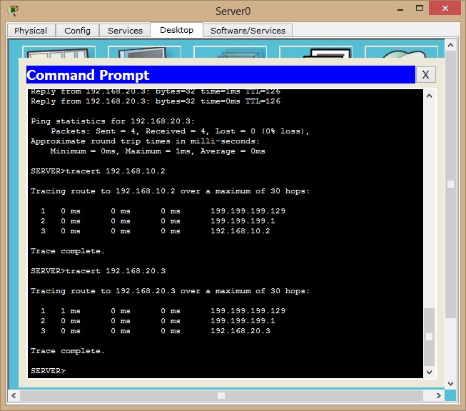 Inter-VLAN Routing