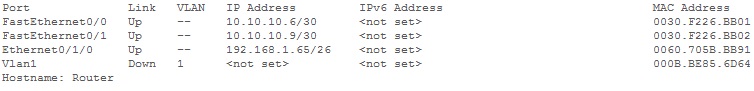 OSPF